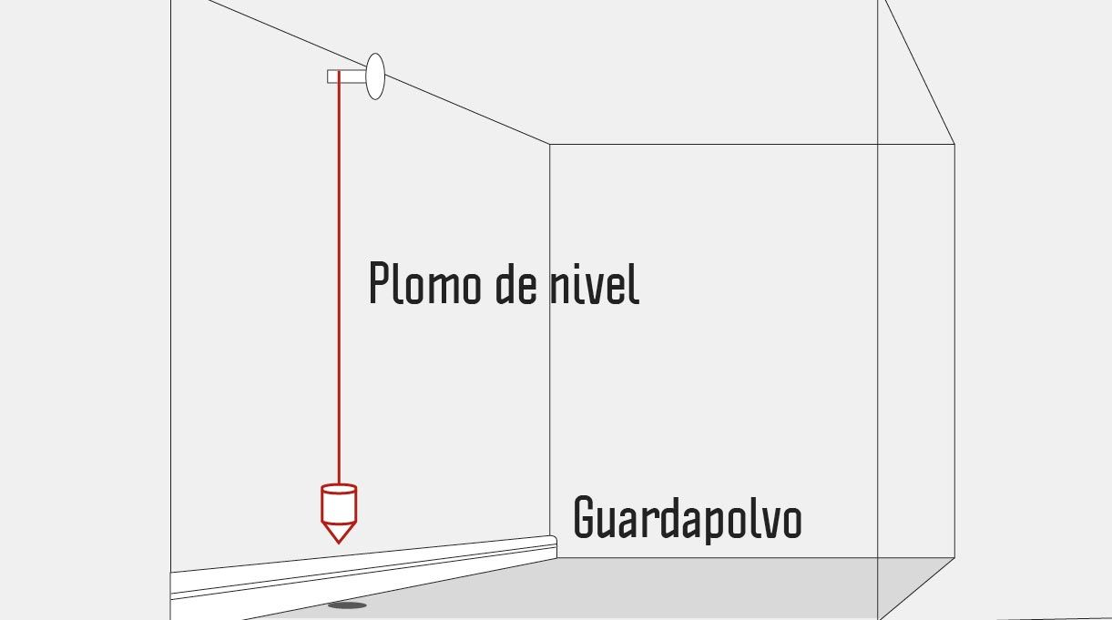 el plomo se debe colgar con un clavo en el muro y dejarlo caer hasta el guardapolvo