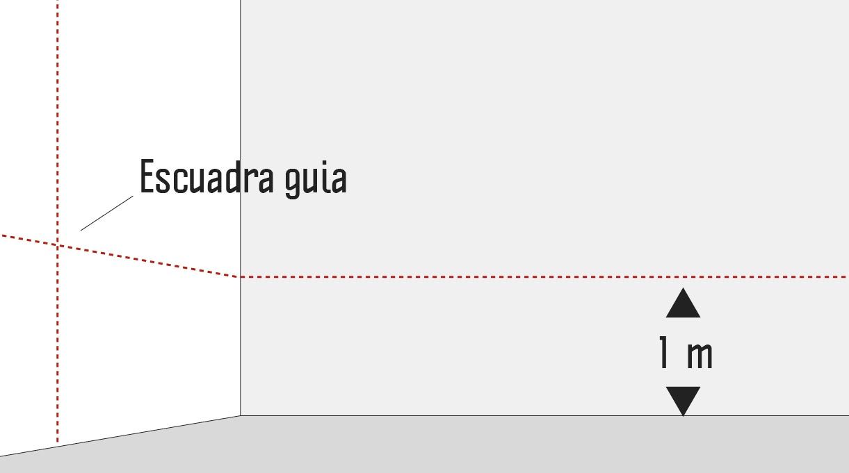 Escuadra guia