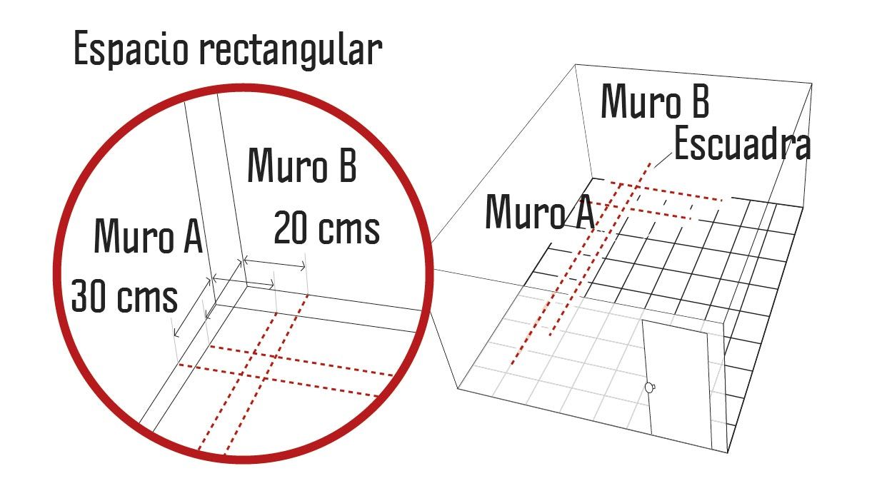 Escuadra guía trazada en el piso de una habitación