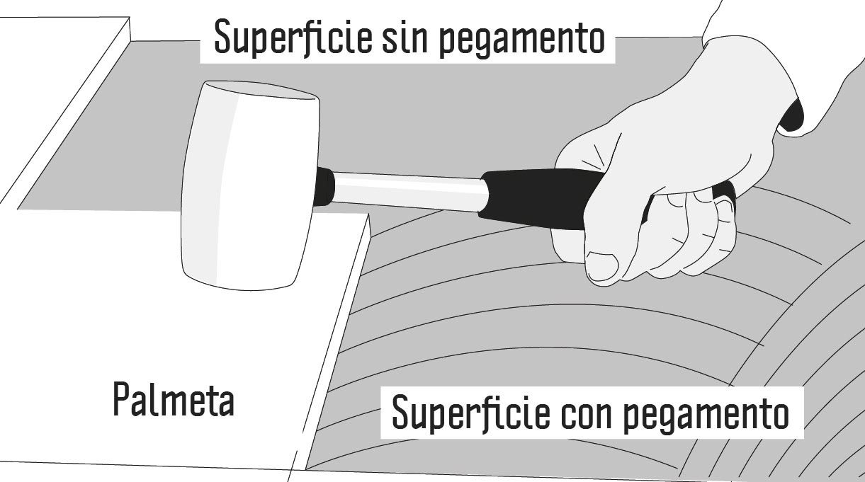 PONER CERÁMICAS