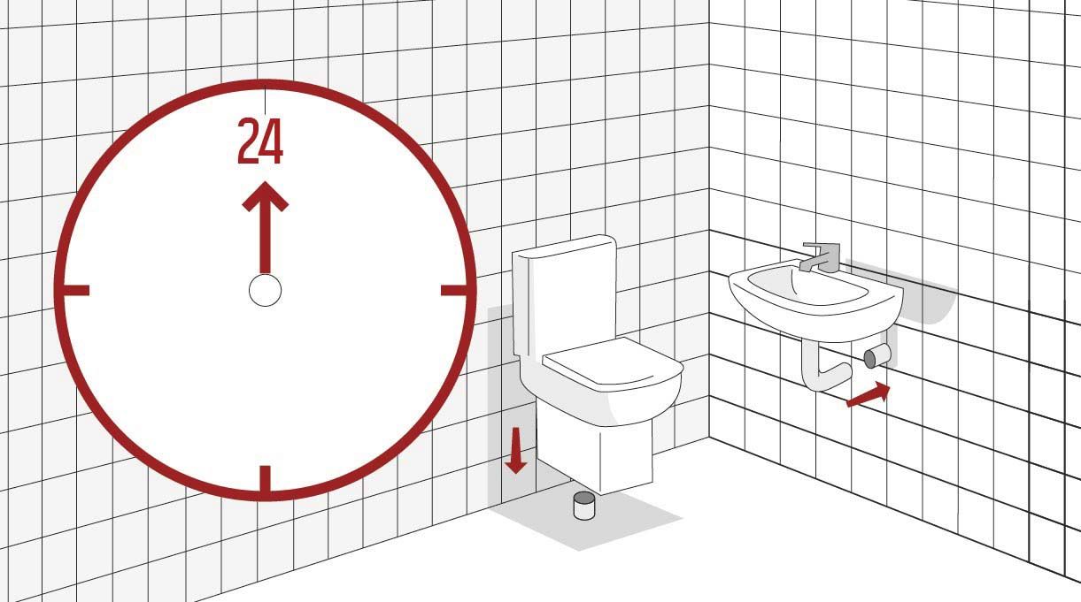 24 horas para que el frague se endurezca en un baño
