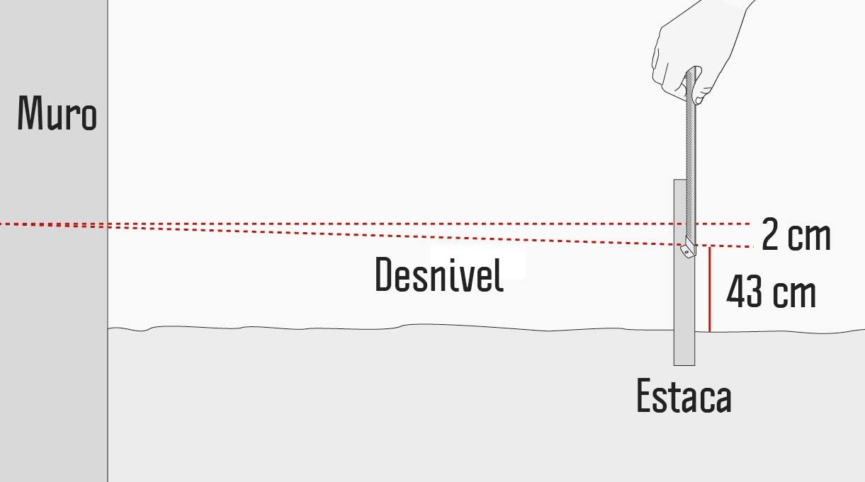 se ve un desnivel en el piso de 2 cm