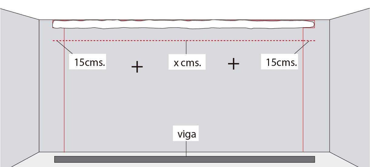 cortar la viga