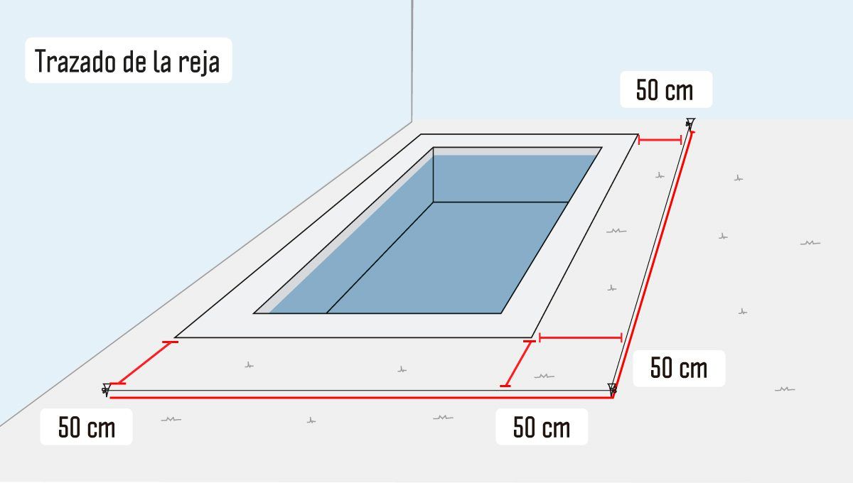 Deja una separación de 50 cm con el borde la piscina, y clava unas estacas en cada esquina de la piscina. Amarra una lienza a cada estaca que marque el trazado que tendrá la reja
