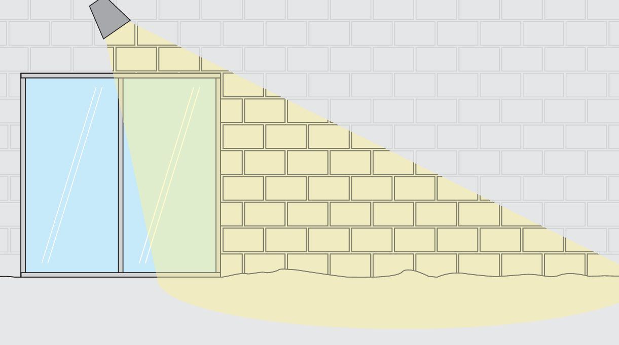 Iluminación de texturas