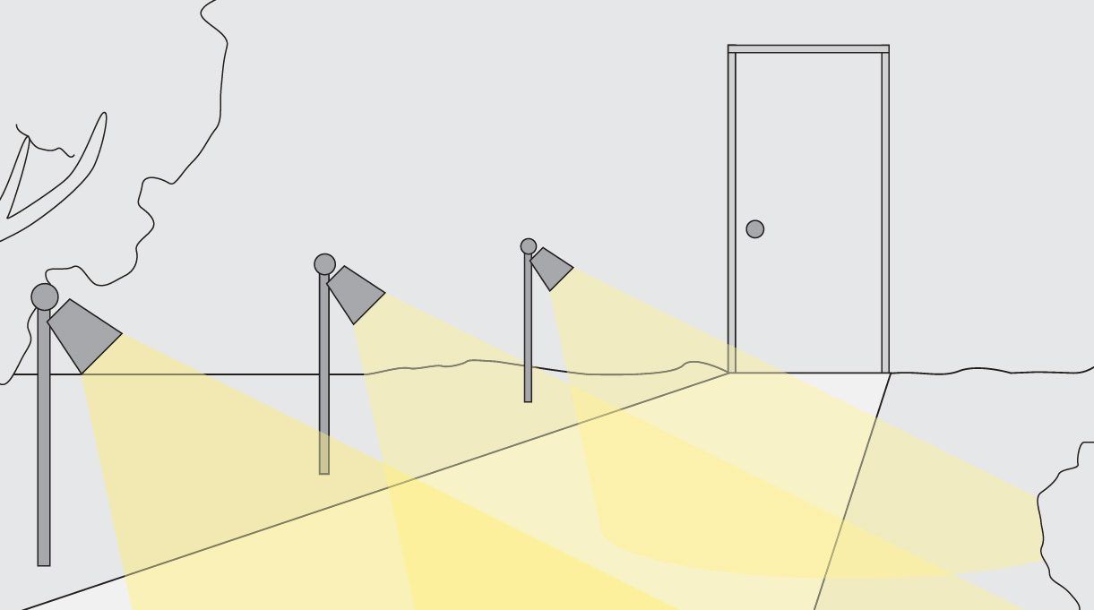 iluminación de protección
