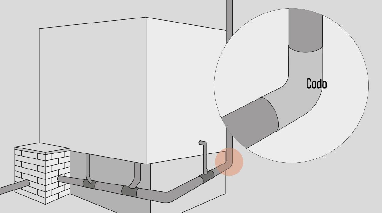 imagen del tubo de ventilación del alcantarillado para baño