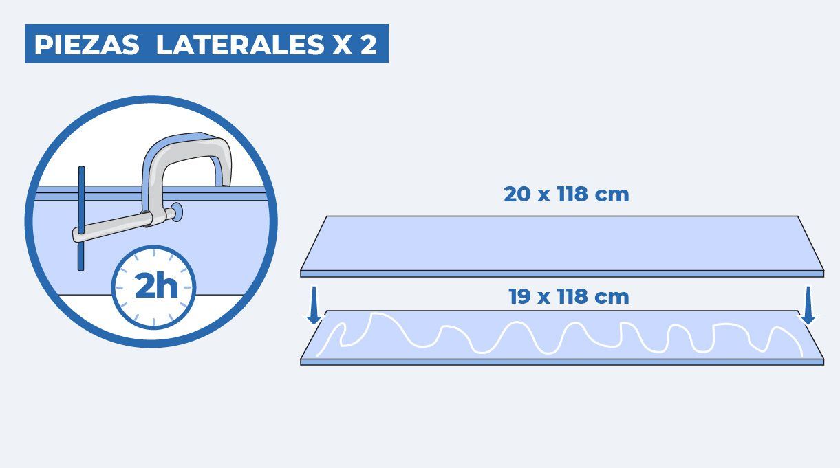 Piezas laterales