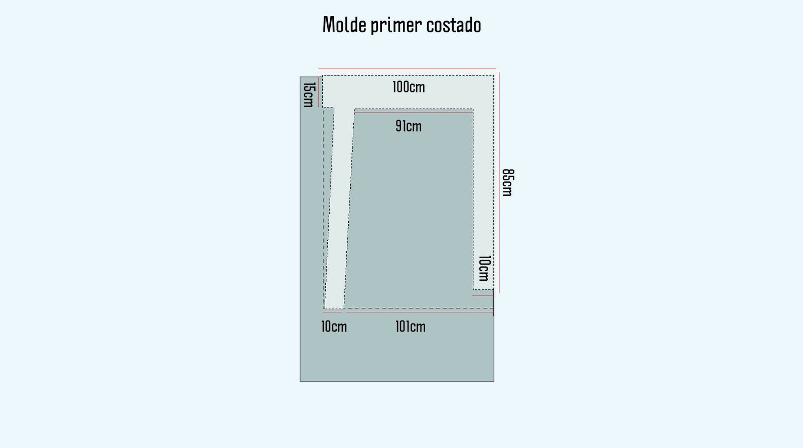 Molde primer costado