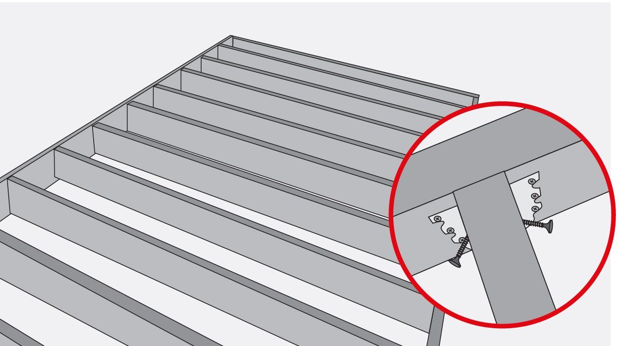 Gráfica de clavos de 3”, puestos en forma lancera para amarrar bien la viga con el lateral.