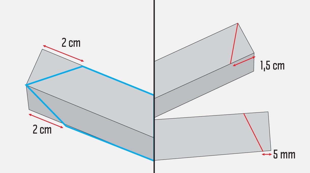En los 2 trozos de 68,5 cm uno de sus extremos tiene una forma de flecha marcando 2 cm en cada lado. En el otro extremo, haz una contraflecha, un lado del ángulo lo cortas con una línea diagonal a 1,5 cm y la otra a 5 mm