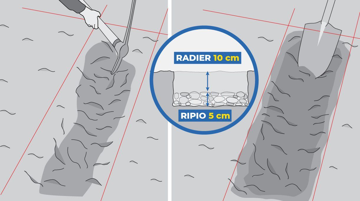 Se ve la tierra siendo excavada con una picota y una pala, con una gráfica que indica que son 10 cm de radier y 5 cm de ripio