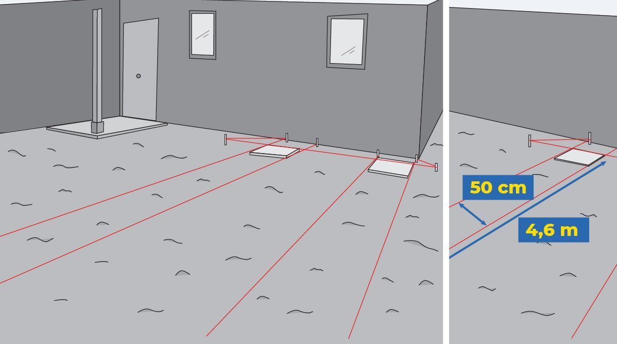 Imagen de la entrada de una casa con lienzos de algodón instalados para delimitar las 2 huellas de 50 cm x 4.60 m de largo