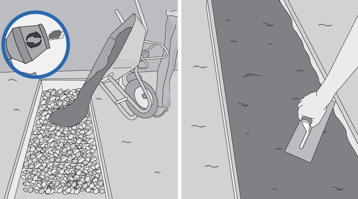 Persona vertiendo el hormigón desde una carretilla hacia la cama de ripio, mientras que en otra imagen la persona está esparciendo la mezcla con una llana o  plana.