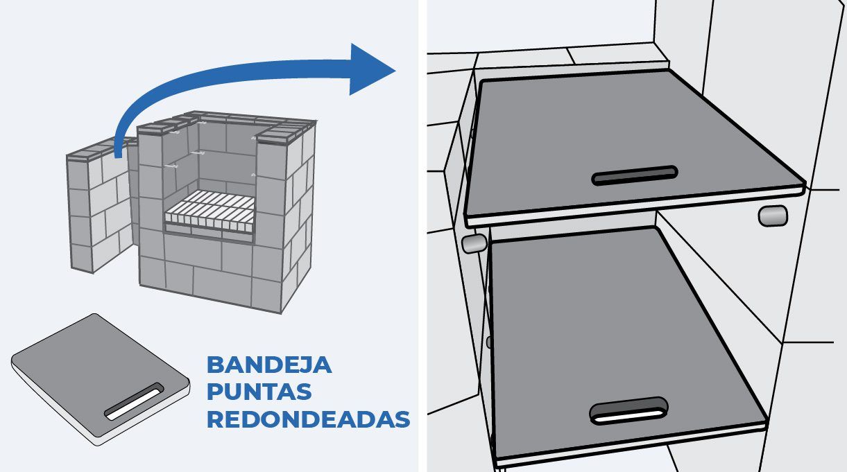 Bandeja punta redonda