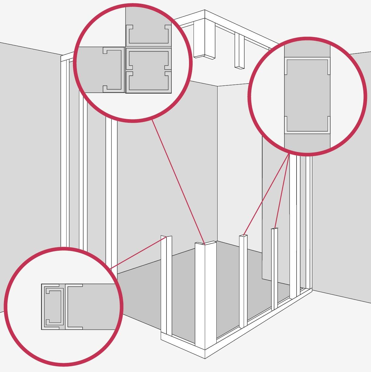 En el encuentro perpendicular de la estructura usaremos cuatro perfiles C; dos enfrentados y los otros opuestos hacia el lado correspondiente