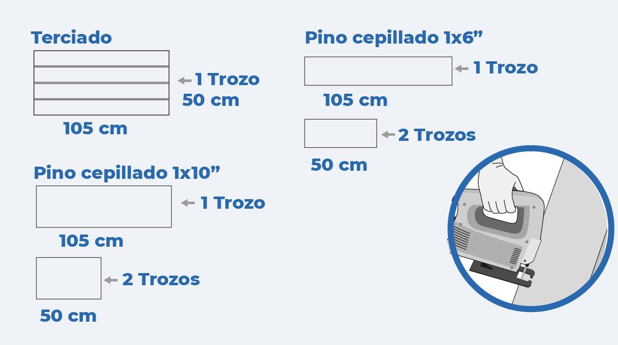 Medidas terciado