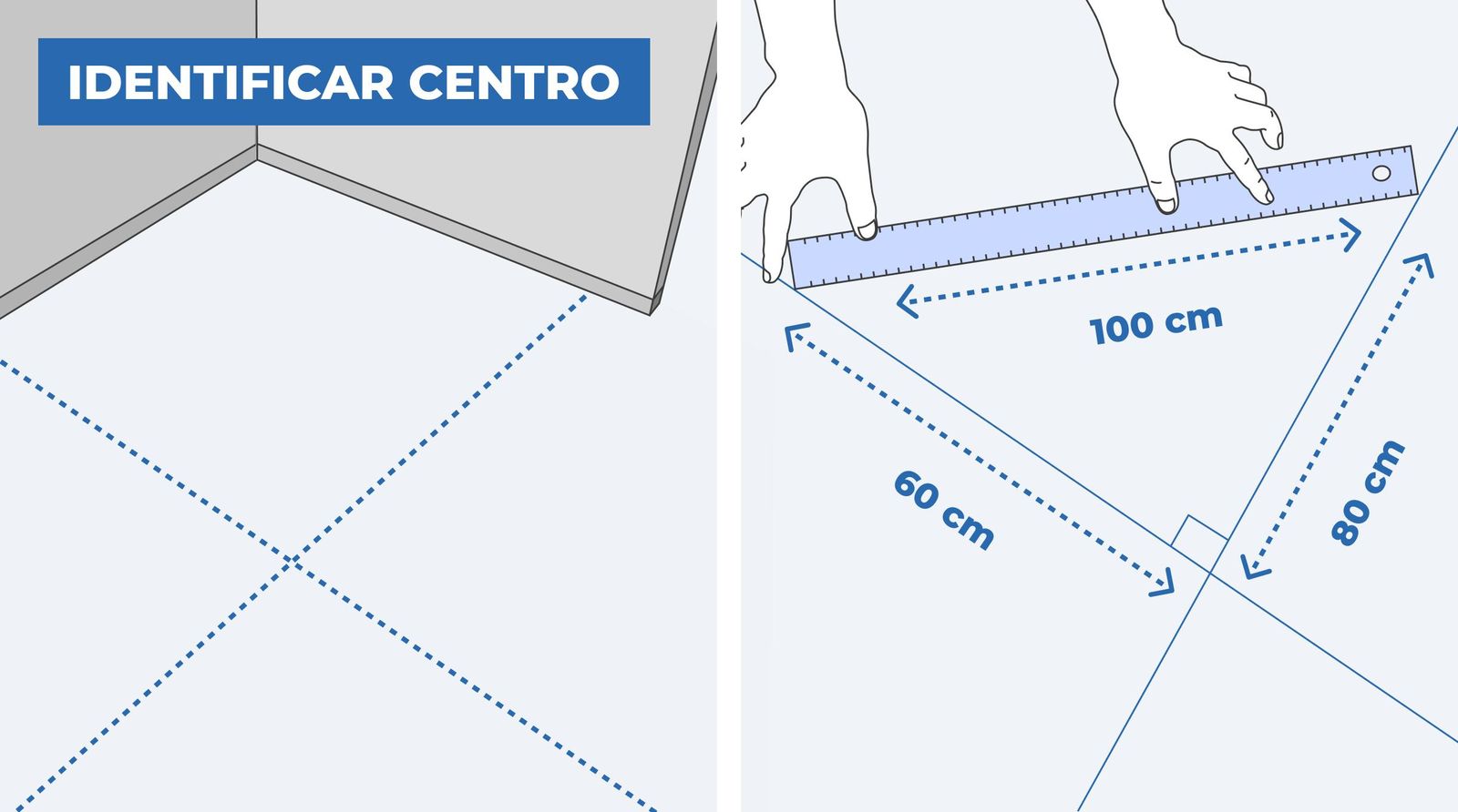 Identificar centro