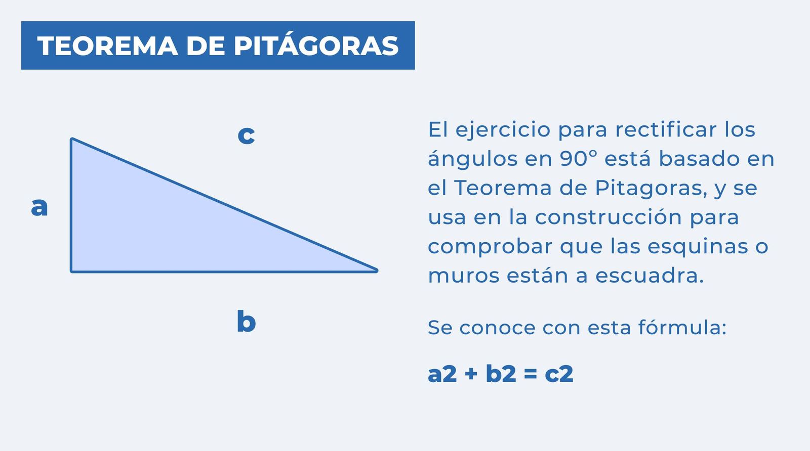 Teorema pitagoras