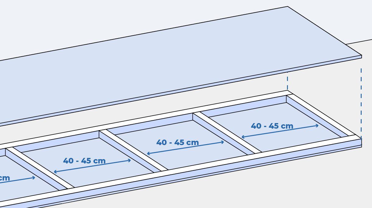 Estructura interior de MDF con medidas de distanciamiento entre costillas interiores