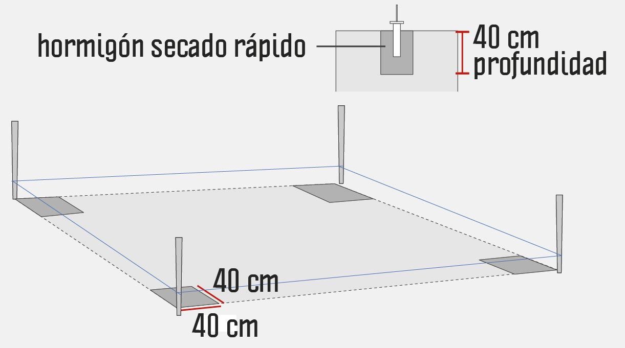 Excavar la ubicación de los 4 cimientos, uno en cada esquina del área trazada. Estas excavaciones tienen una medida de 40×40 cm de base y 40 cm de profundidad