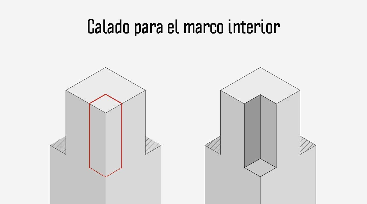 calado para el marco interior