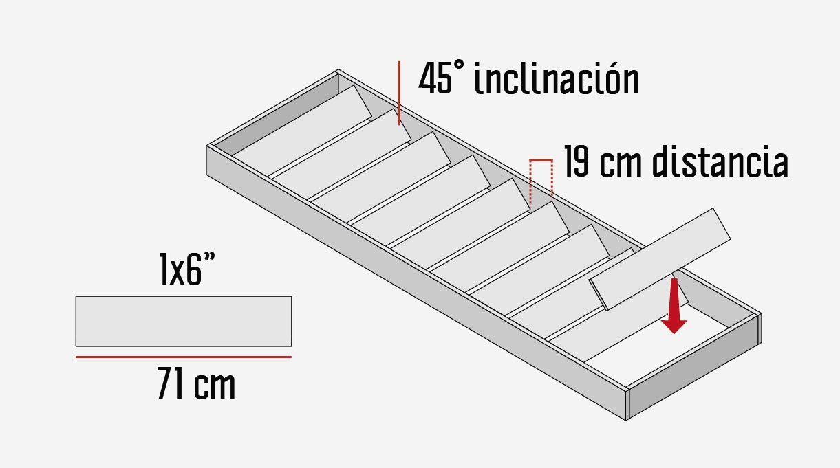 En el interior se fijan 11 cortes de pino cepillado de 1×6” de 71 cm de largo, que van separado 19 cm de distancia a eje. Al fijarlos se ponen inclinados en 45º.