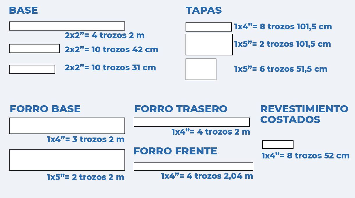 trozos baúl