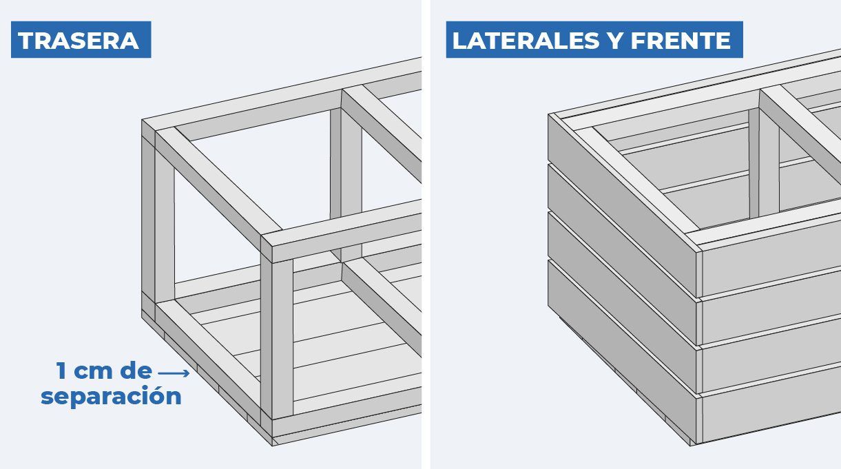 LATERALES, TRASERA Y FRENTE