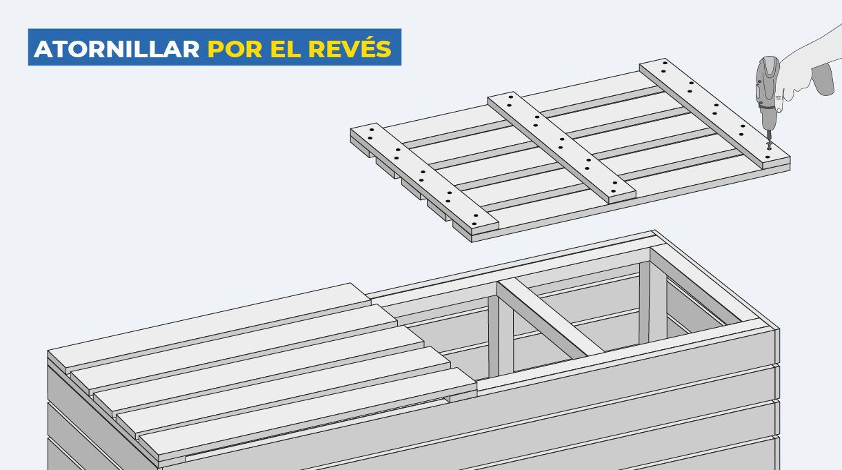Hacer las tapas