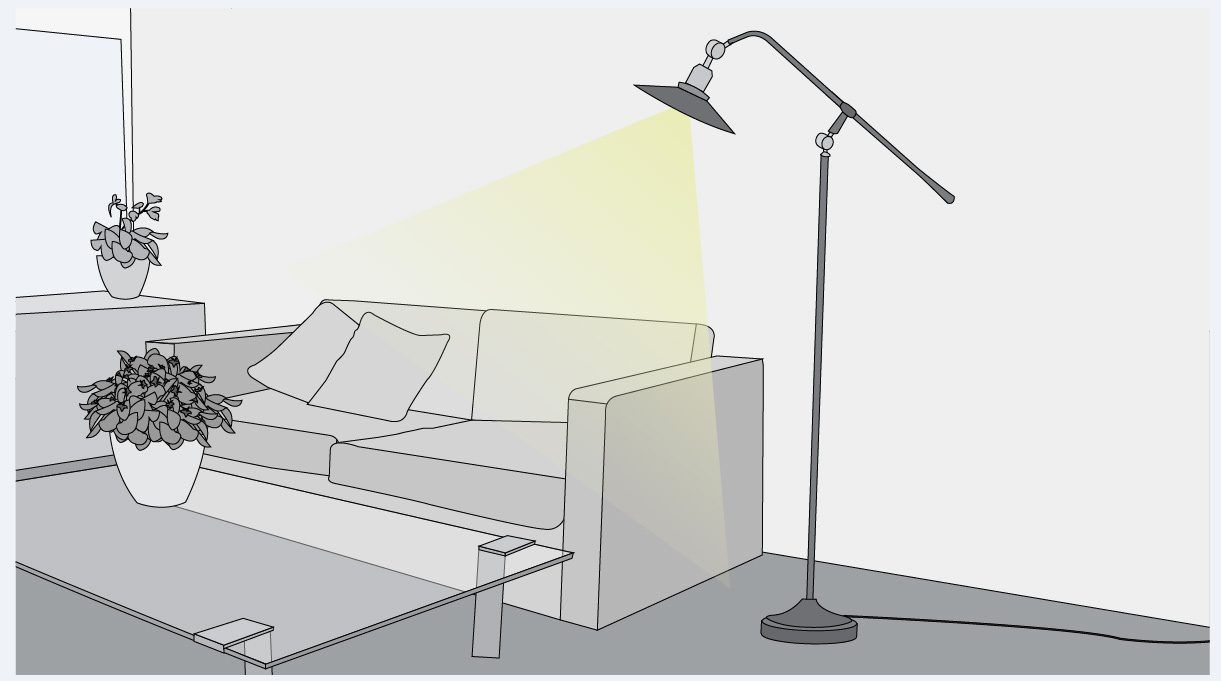 Ilumina una zona puntual