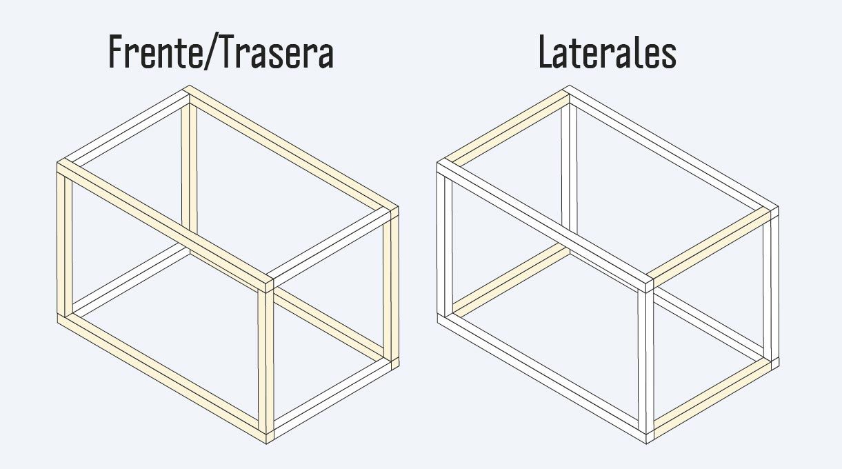 Cómo hacer un invernadero casero - estructura básica