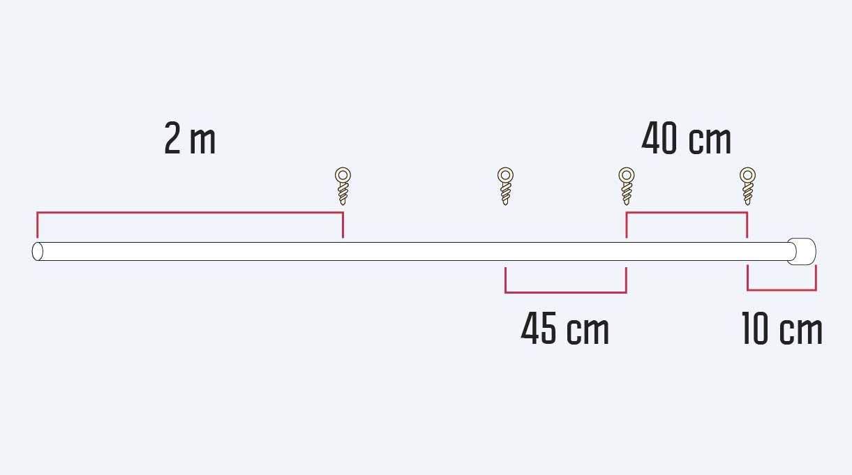 una gráfica que muestra la distancia óptima entre los cáncamos en el mástil para bandera.