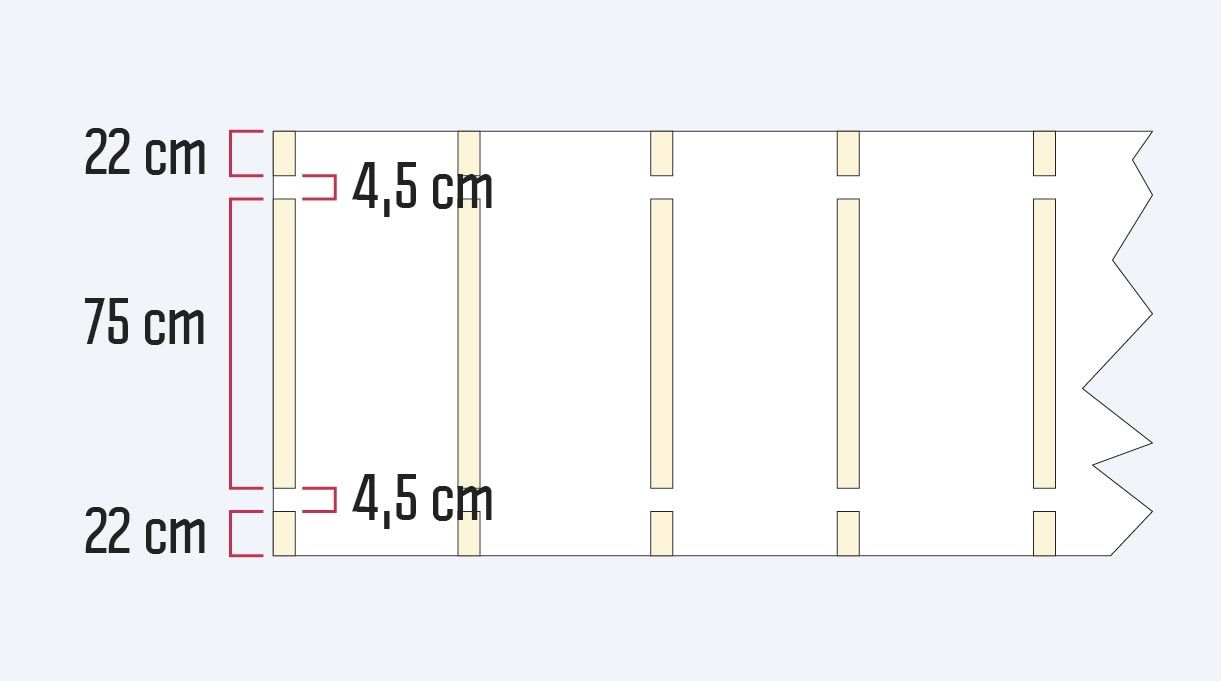 medidas para hacer los bolsillos del toldo para terraza