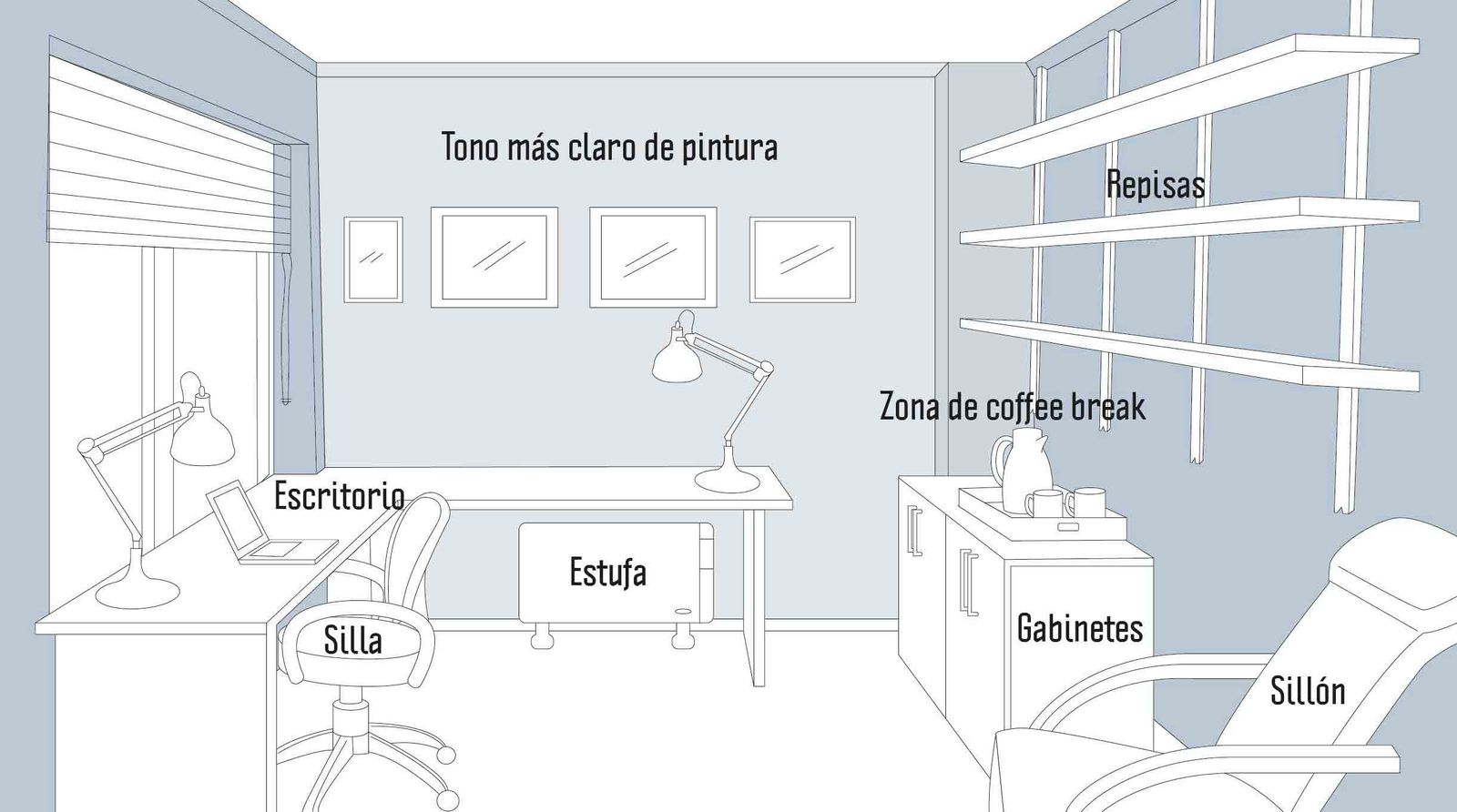 imagen del escritorio transformado en escritorio home office multifuncional