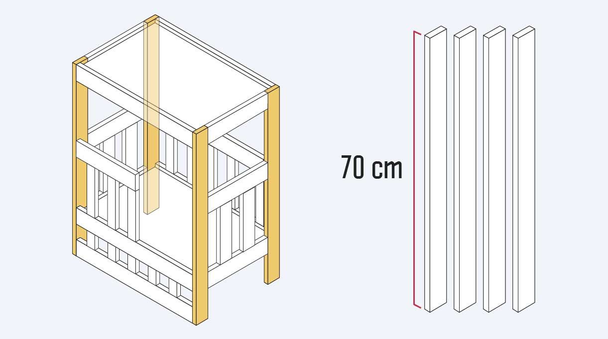 cortar la madera de 1 x 3 en 4 trozos de 70 cm que serán las patas del velador