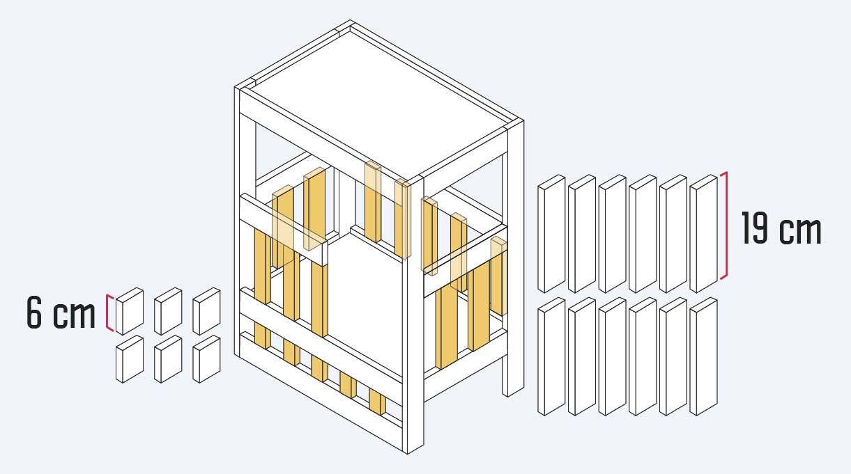 dimensionar la madera de 1 x 2” en 12 cortes de 19 cm y 6 cortes de 6 cm para hacer los verticales de las barandas y las terminaciones