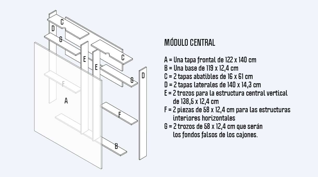 cortes para el módulo central del maxi respaldo para cama