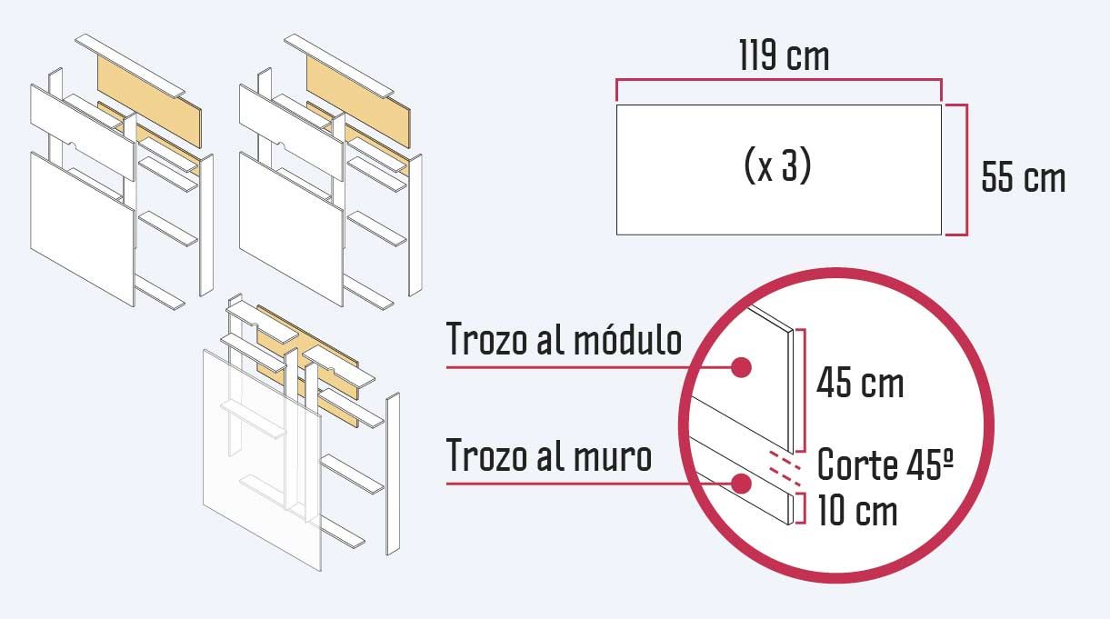 3 trozos de terciado de 15 mm de 55 x 119 cm de largo cortados en ángulo de 45°