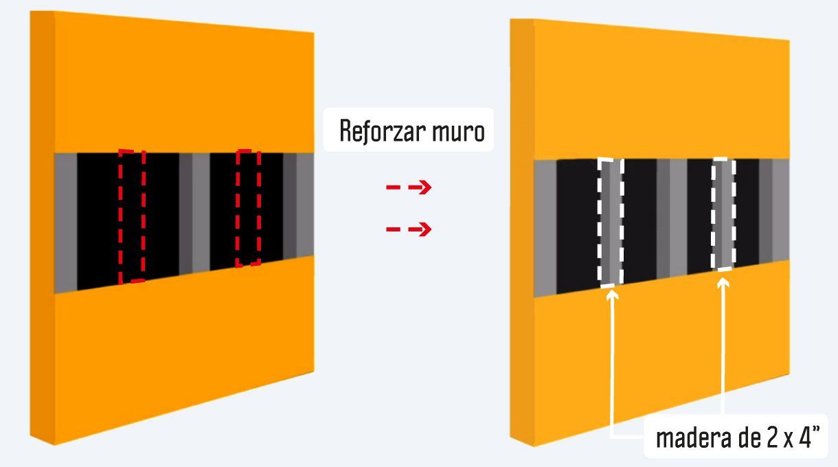 Saca un pedazo de tabique y por detrás, refuerza con unas maderas de 2 x 4”