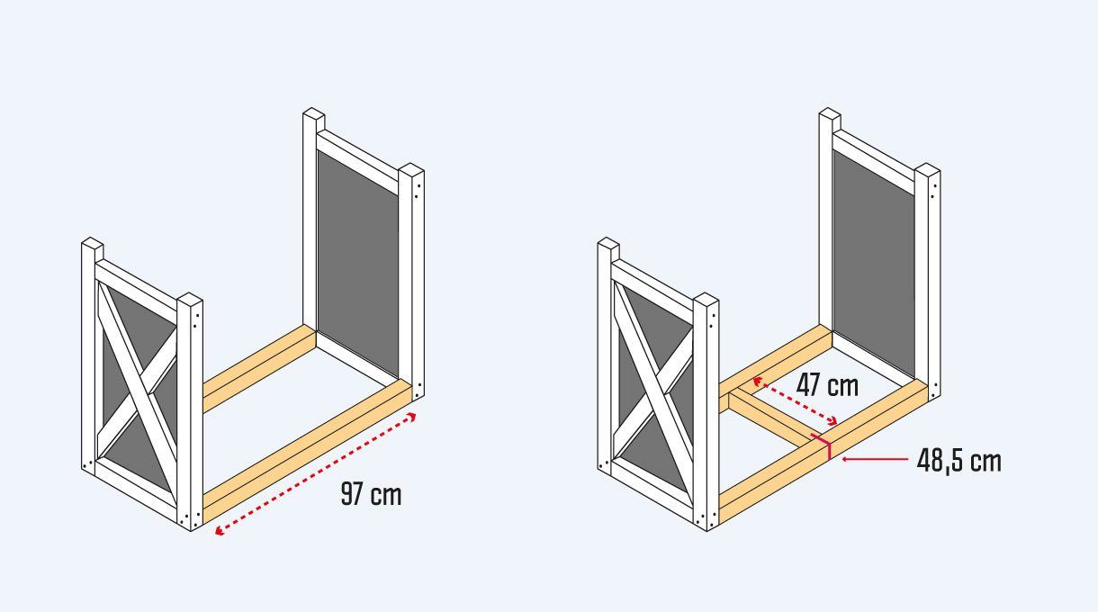 Verticales de la estructura