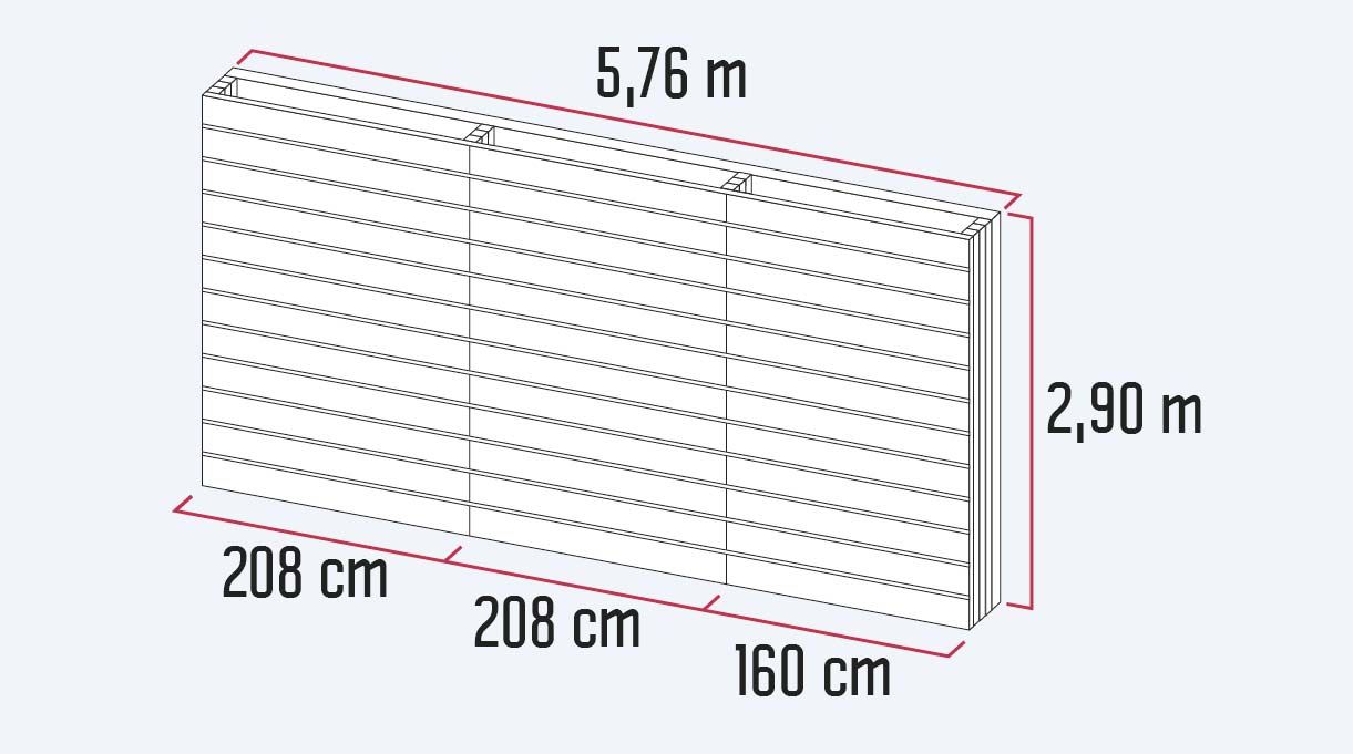 muro con sus medidas de 5,76 m de largo, 2,90 m de alto y que estará dividido en 3 paños de madera. Dos de 208 cm y uno de 160.