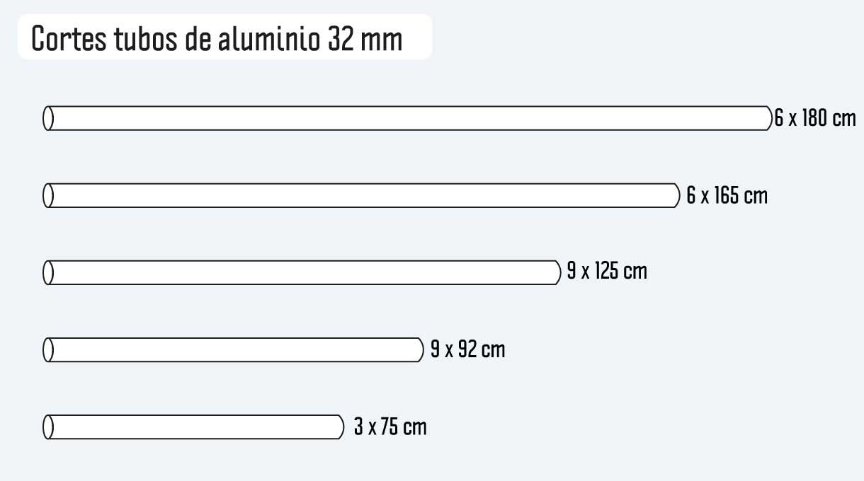 cortes de los tubos de aluminio de 32 mm: 6 trozos de 1,80 metros; 6 trozos de 1,65 metros; 9 trozos de 1,25 metros; 9 trozos de 92 centímetros y 3 trozos de 75 centímetros