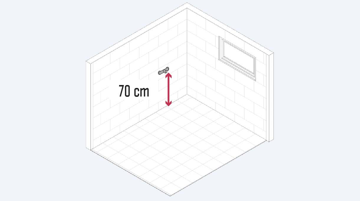 Imagen explicativa de que la instalación del monomando debe ir a 70 cm desde el piso.
