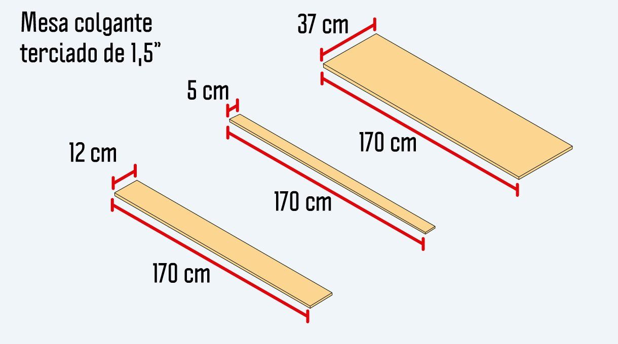 Gráfica de la mesa colgante terciado de 1,5 que muestra las medidas: 1 corte de 170 x 12 cm, 1 corte de 170 x 5 cm (parte delantera) y 1 corte de 170 x 37 cm (base del mesón).