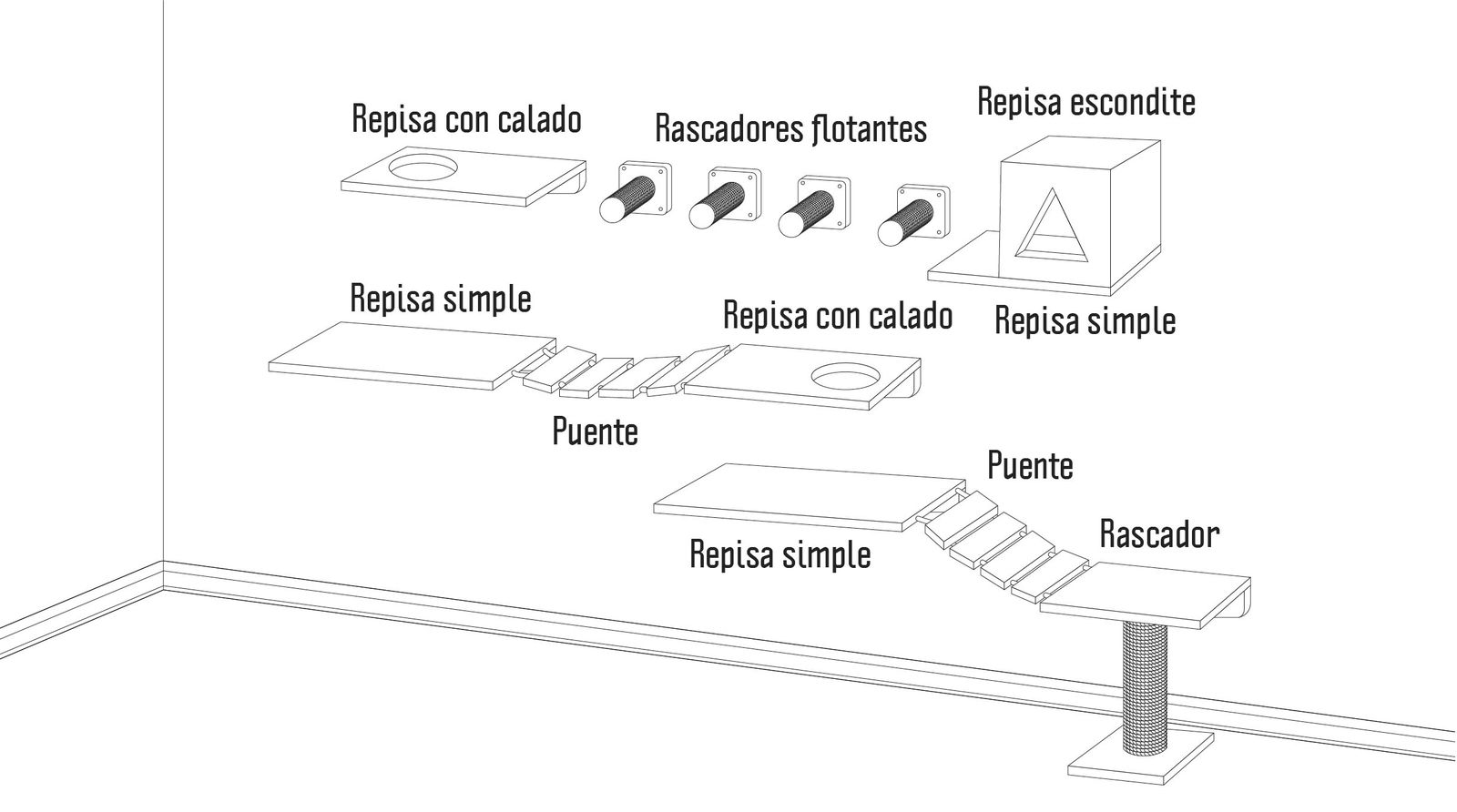 Tipos de repisas a trabajar