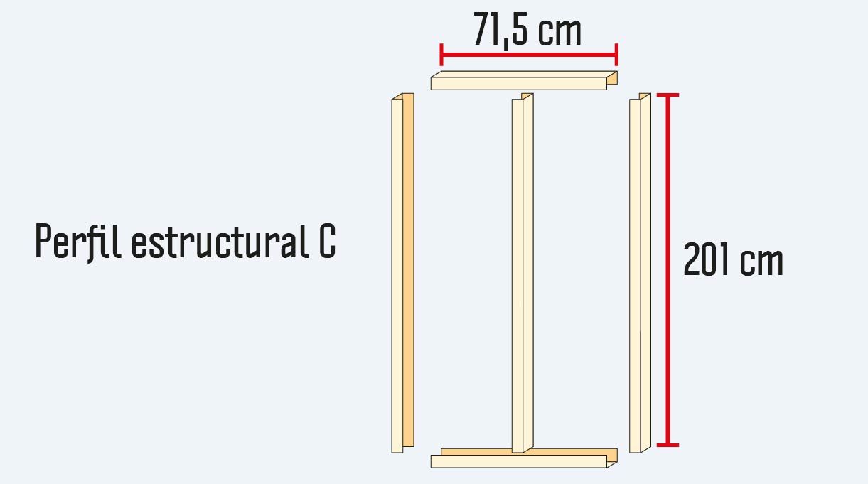 Perfil estructural C. Ancho 71.5, alto 201 cm