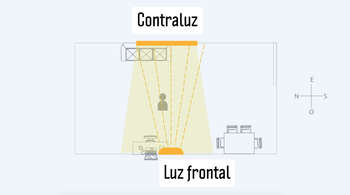 espacio streamer_contraluz