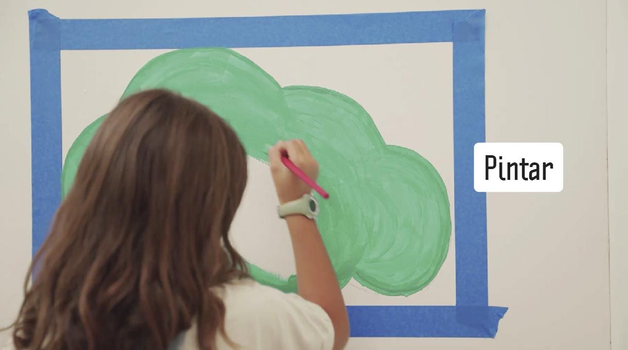 Pintar en la pizarra