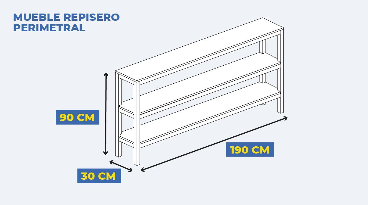Mueble repisero perimetral